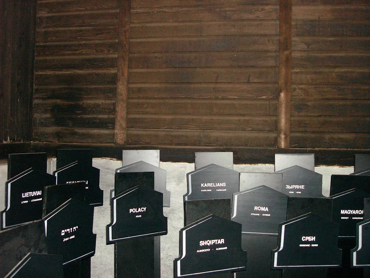 Majdanek Concentration Camp Memorial: A Practical Visiting Guide