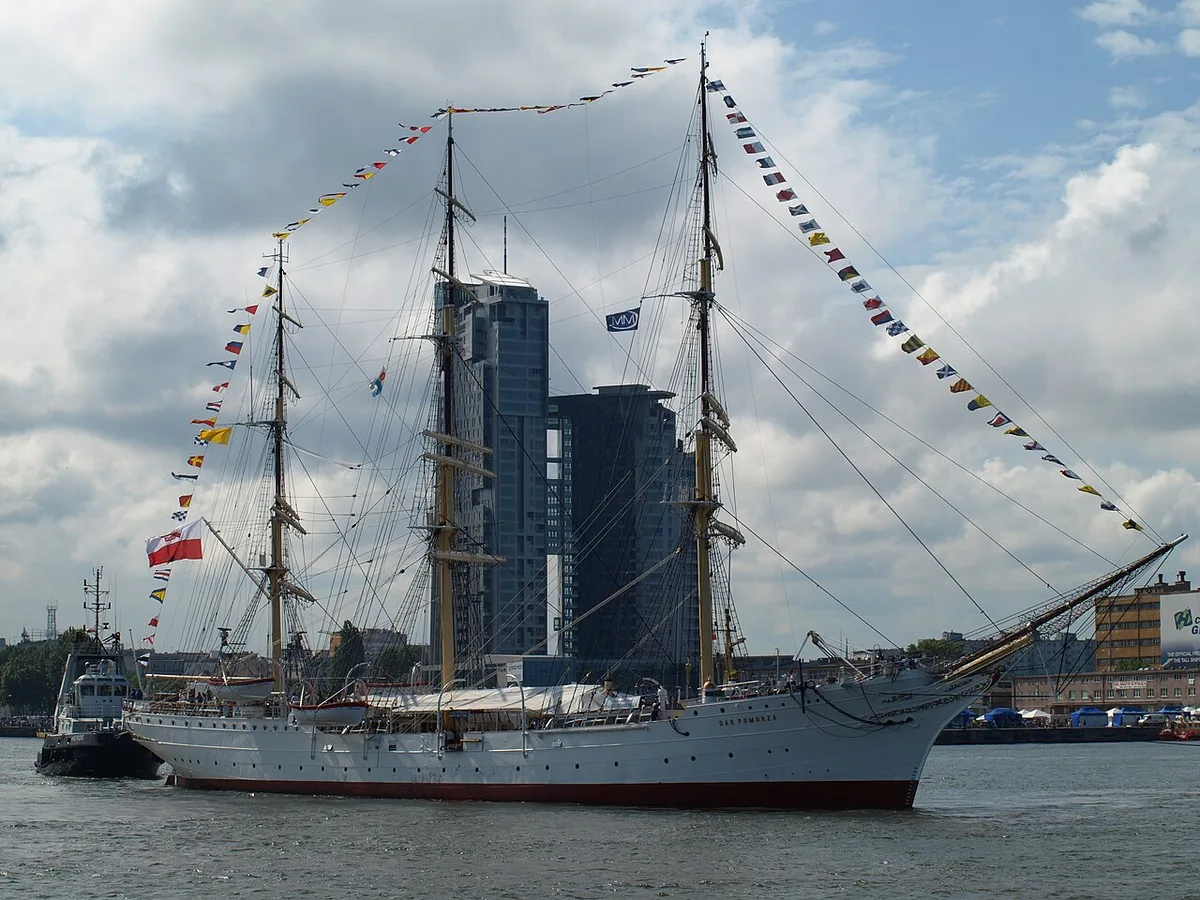 How many days in Gdynia 1