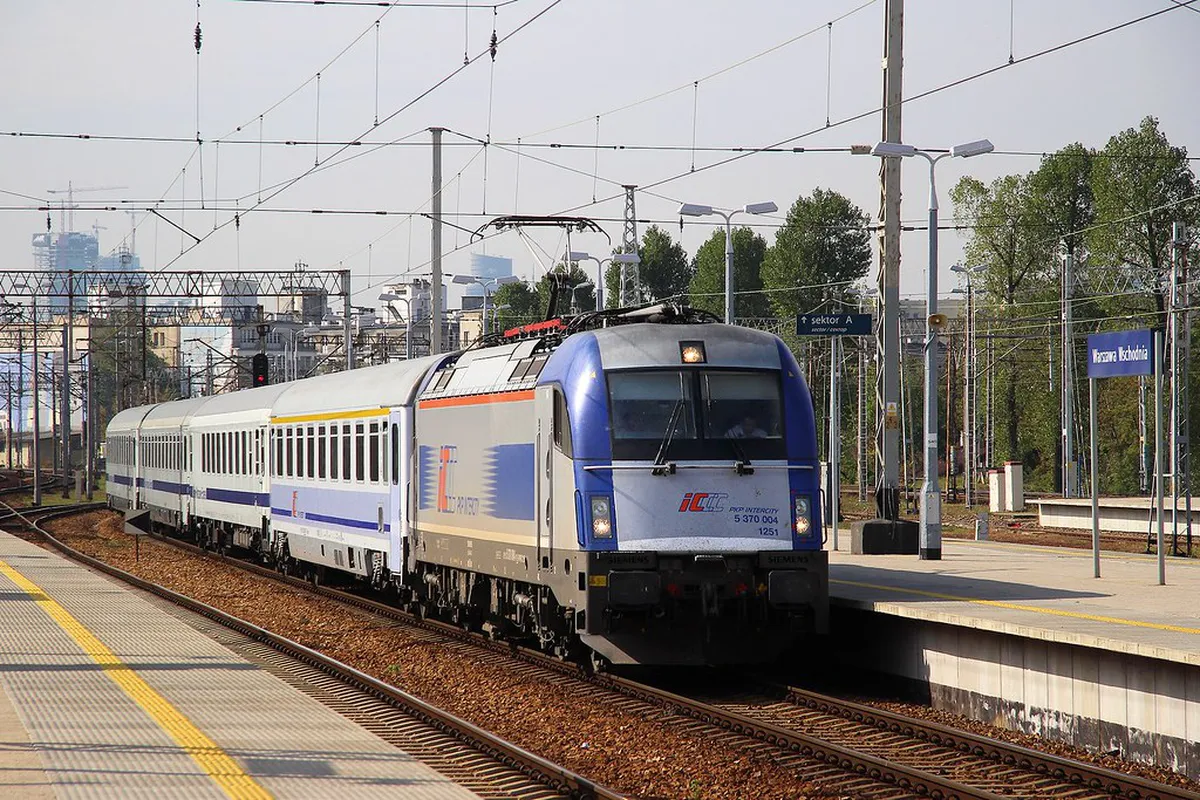 Understand the Train Categories in warsaw